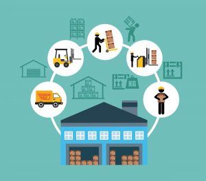 Controle de Estoque - Estoque para Oficinas - Oficina Integrada - Gestão de estoque - Controle de produtos