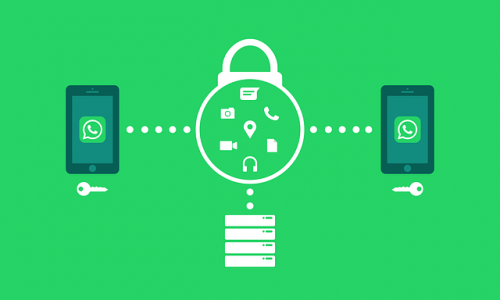 Whatsapp vendas - Fonte: Pixabay